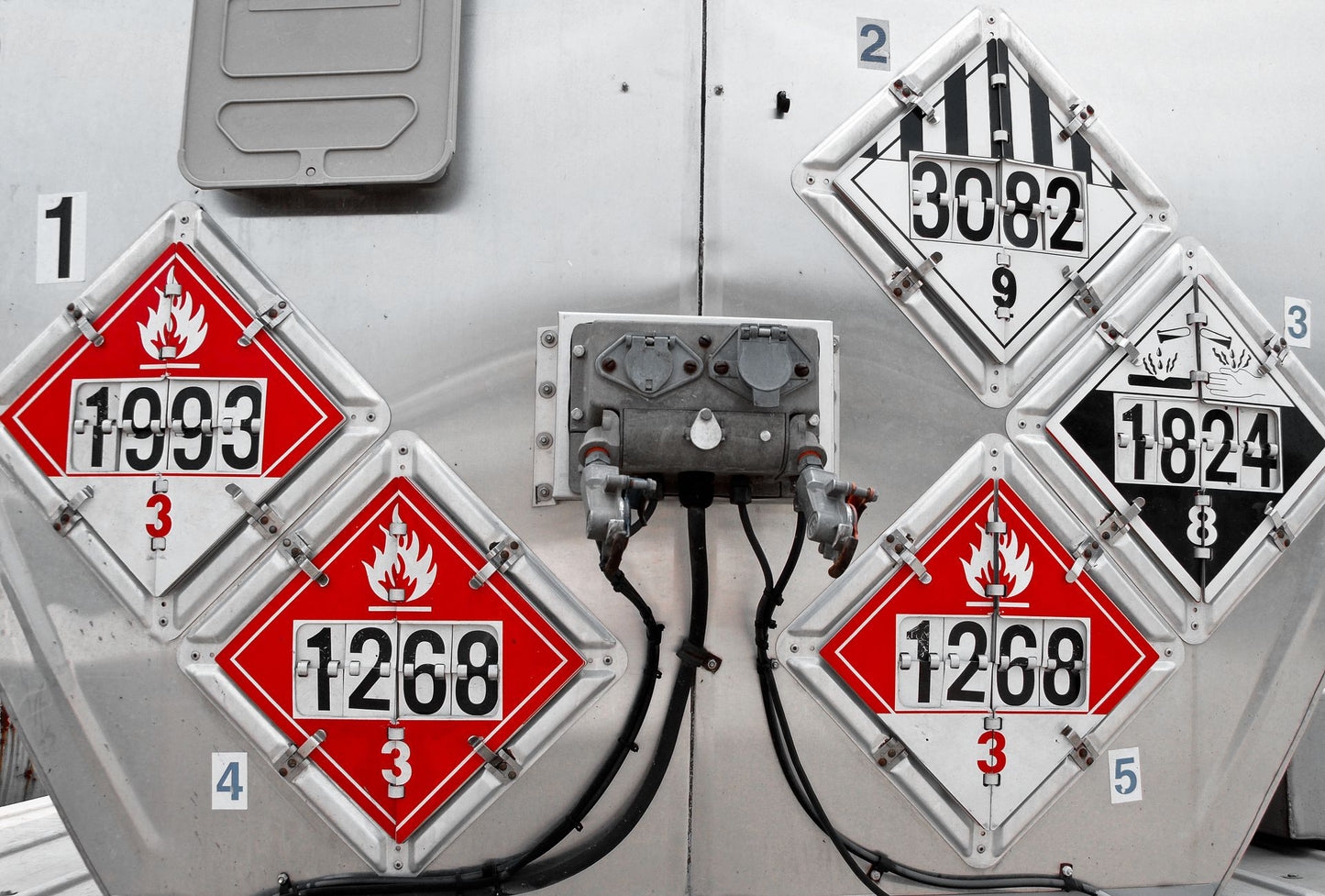 DOT HAZMAT In-Depth Security (DOT)